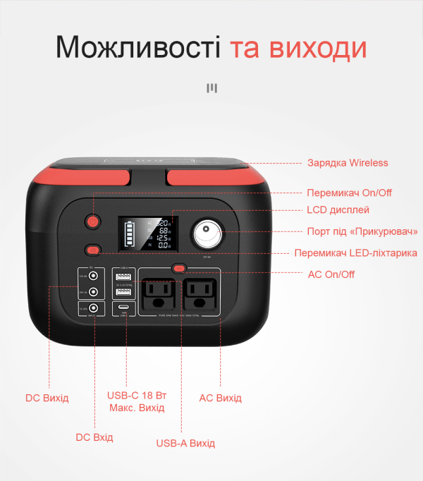 powkey g300 8